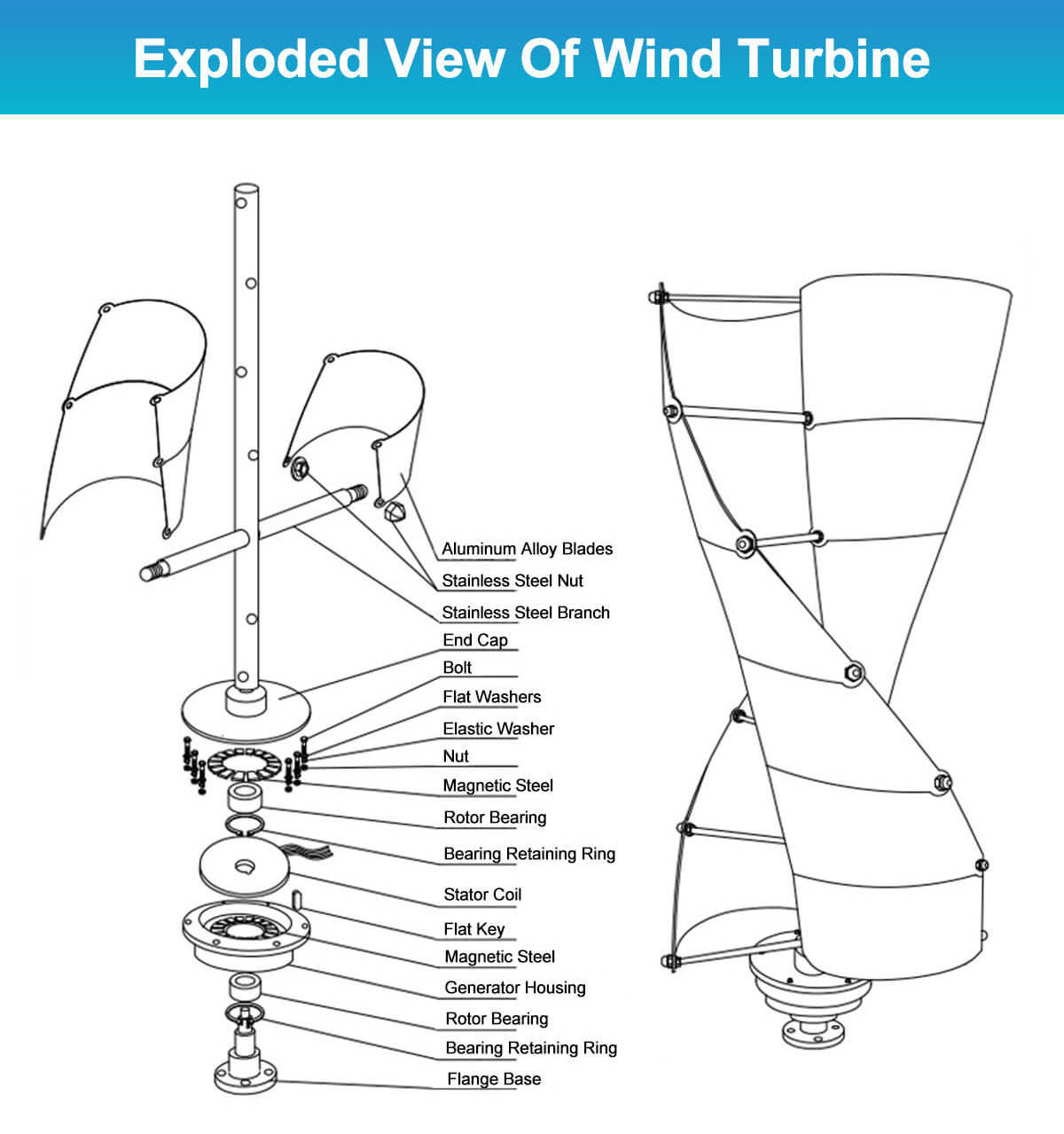 Wholesale windmill 400W vertical wind turbine helix type 12/24V maglev generator 10000 watt wind turbine price