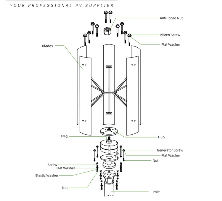 High Quality 96V 380V Vertical H Type Wind Turbine Generator 8KW 10KW 15KW Wind Turbine