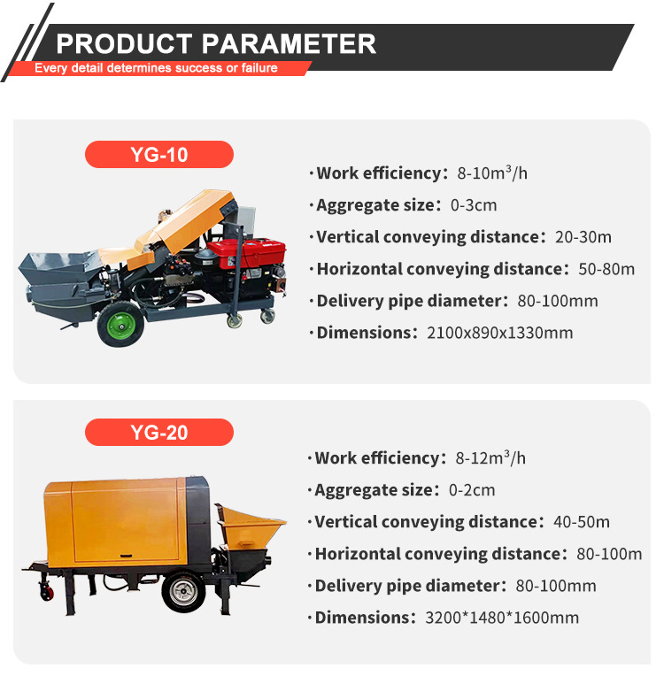 Chinese high quality mini concrete pump concrete pump price low