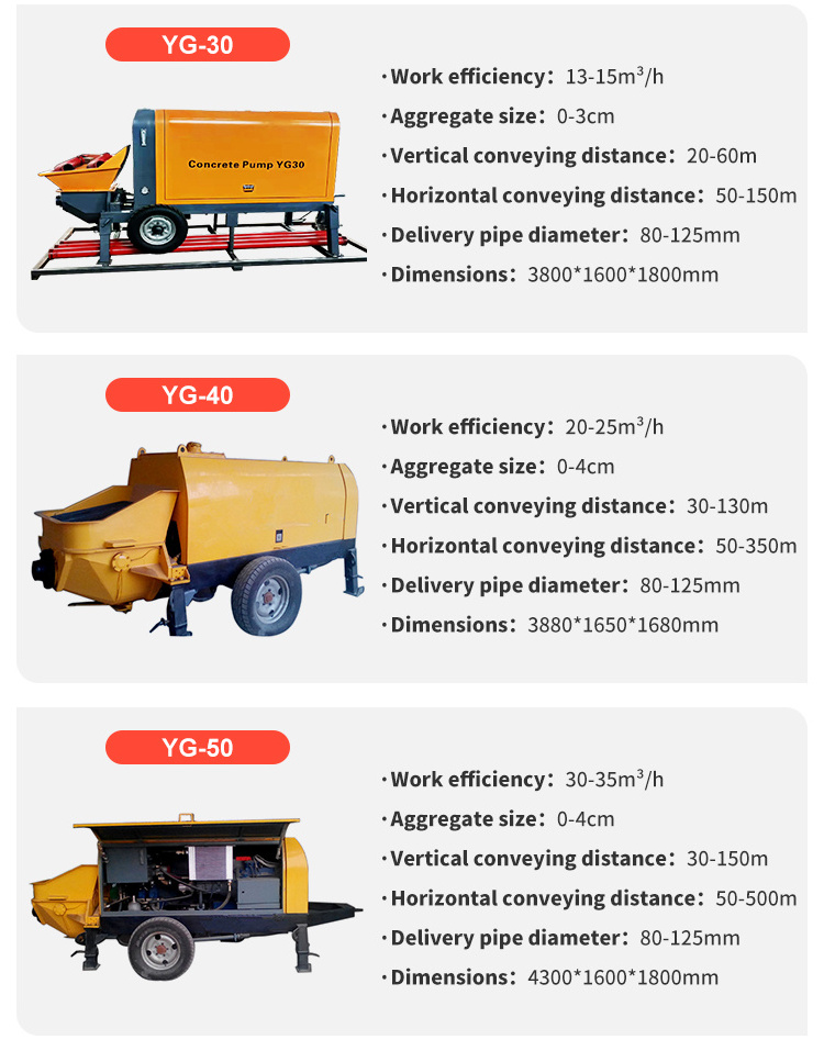 Chinese high quality mini concrete pump concrete pump price low