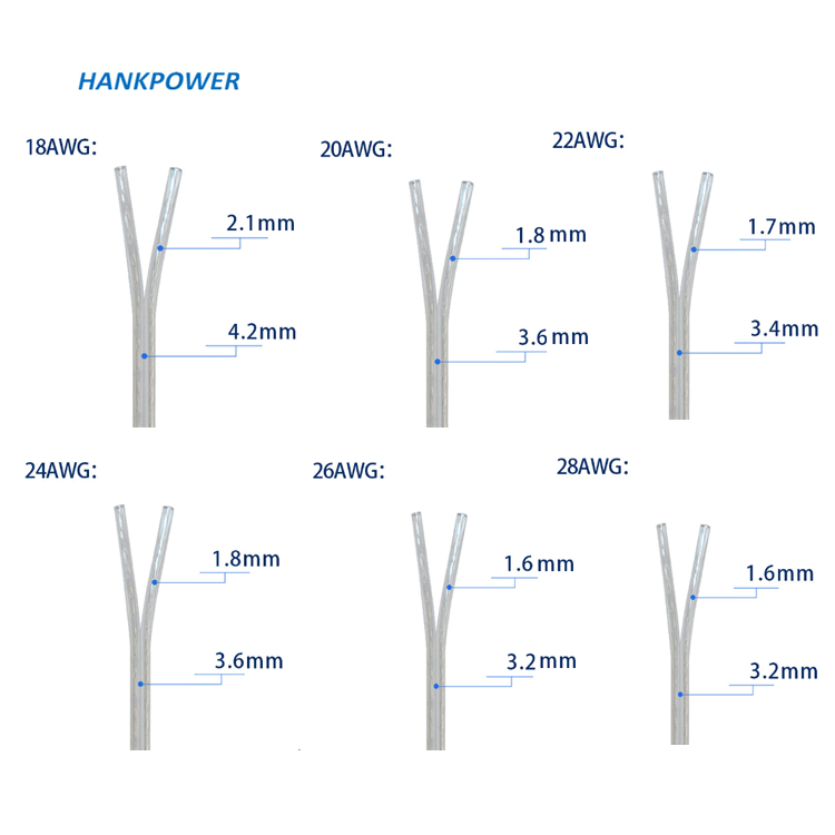 2468 28/26/24/22/20/18awg Transparent parallel electrical wire  for Horn LED Neon lights Decorative Light Strings