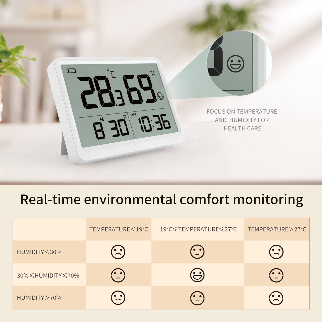 LED display Digital Temperature Humidity Sensor with Alarm Clock and support Temperature  Hygrometer for home