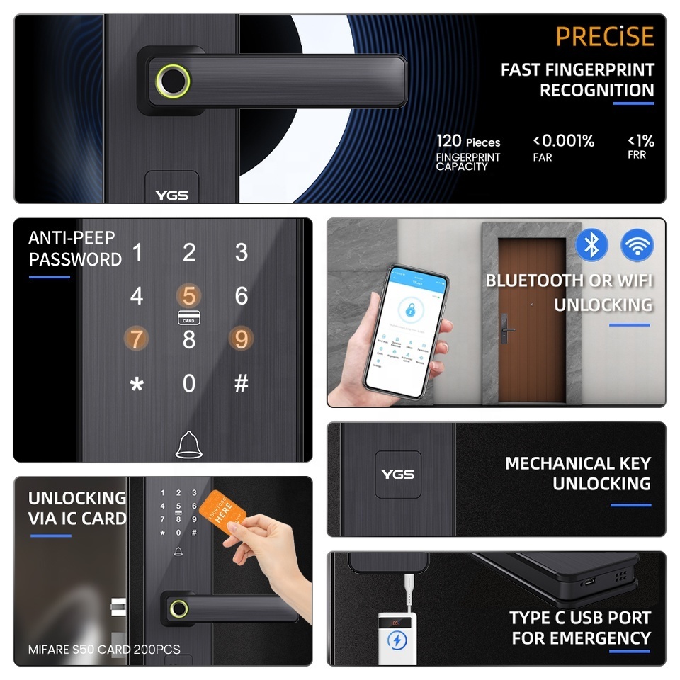 Fingerprint Locks Finger electronic  Biometric Handle Home Locker Apartment TUYA Smart front office Door Lock