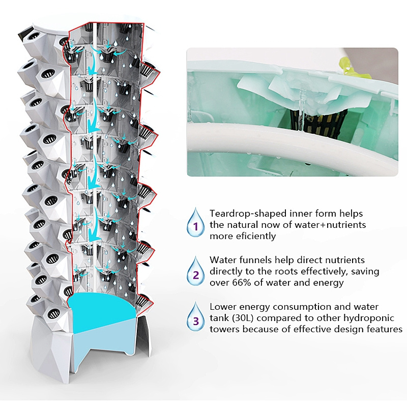 8 Layers High Quality Vertical Hydroponic Pineapple Aeroponic Tower Growing Systems For Strawberry