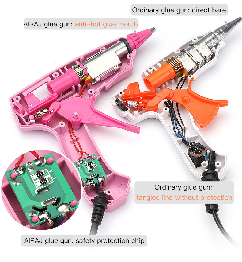 2021 New Design Pink/ Grey / Black Glue Gun For Diy Work cordless  hot melt glue sticks for guns price