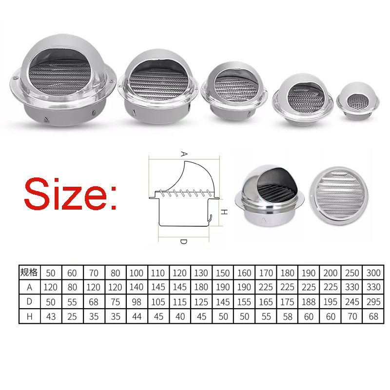 Wholesale Windproof Rainproof Stainless Steel Air Vent Round Return Air Grille Ventilation Duct Air Vent