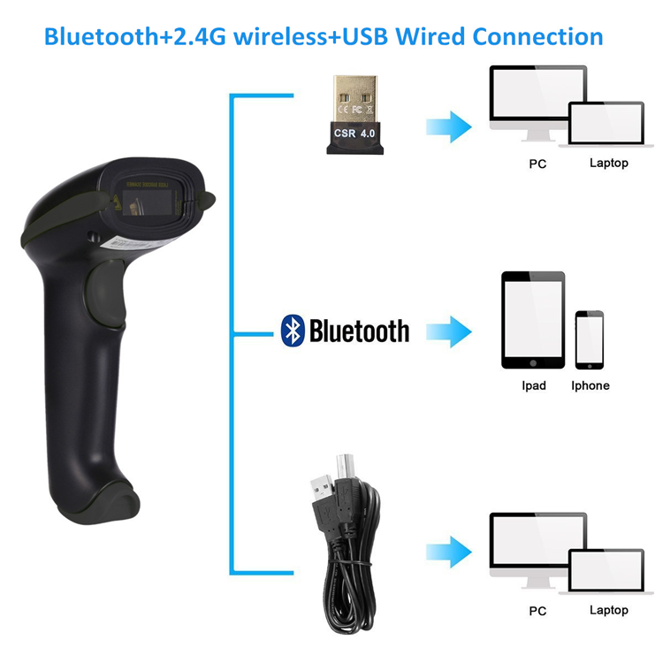 High Performance Barcode Scanning Gun Reader 1D Data Matrix PDF417 2D Code Bluetooth Barcode Scanners