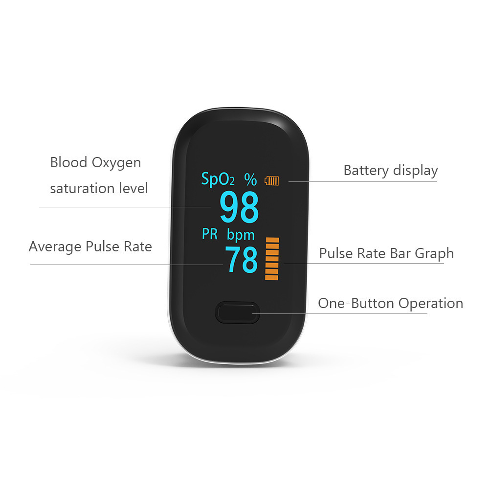 OLED Finger Handheld Pulse Oximeter Real Manufacturer Fingertip Pulse Oximeter