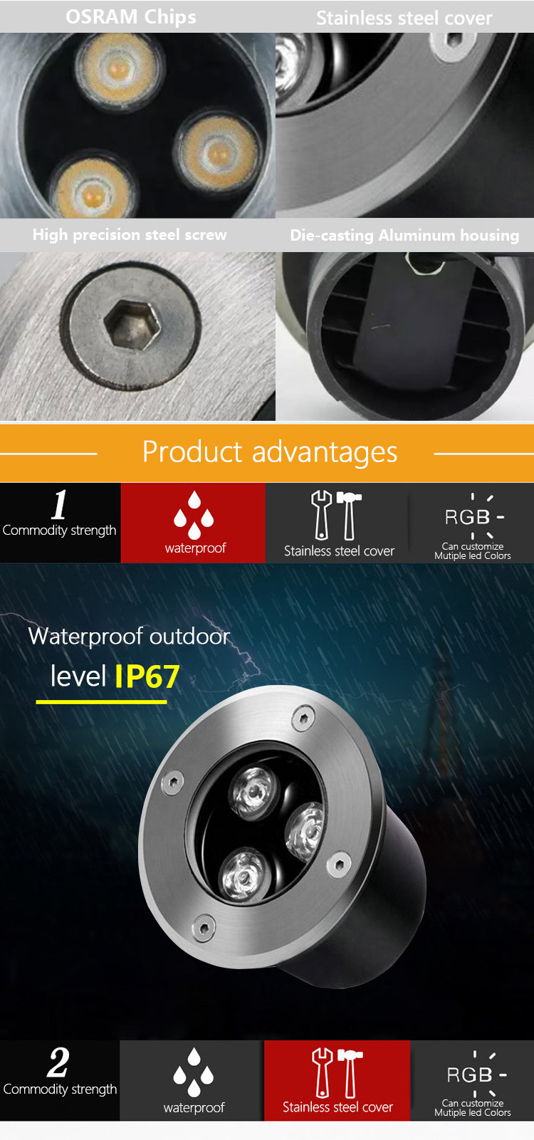 IP67 3W Recessed Landscape Outdoor Waterproof Floor Underground Deck Light Lamp LED Inground Light Outdoor LED Underground Light