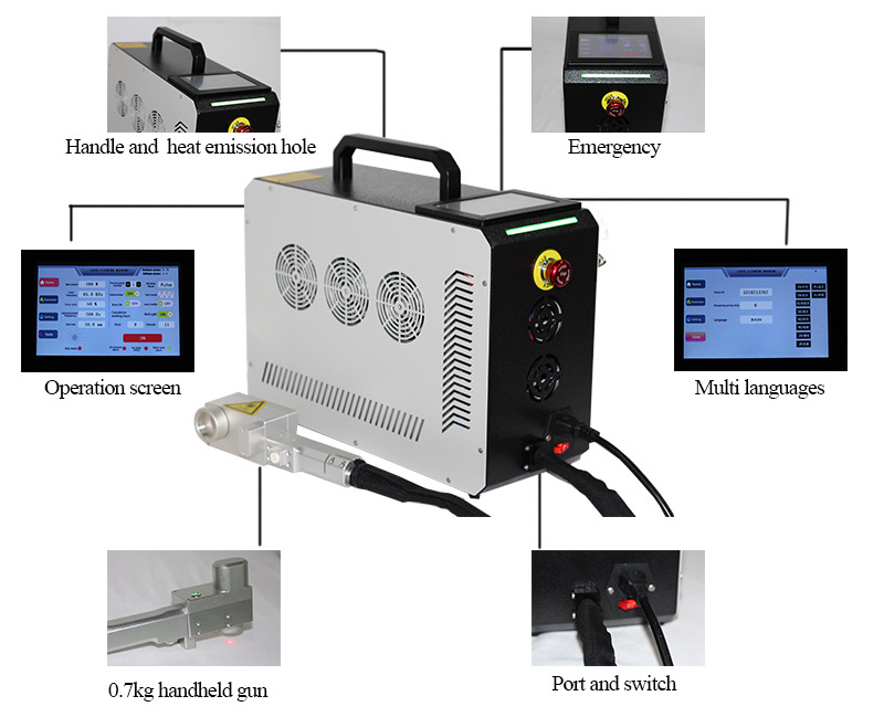 100W 200W Portable Backpack Laser Cleaning Machine cleaning on metal surface Portable Fiber Laser Cleaning Machine Rust Removal