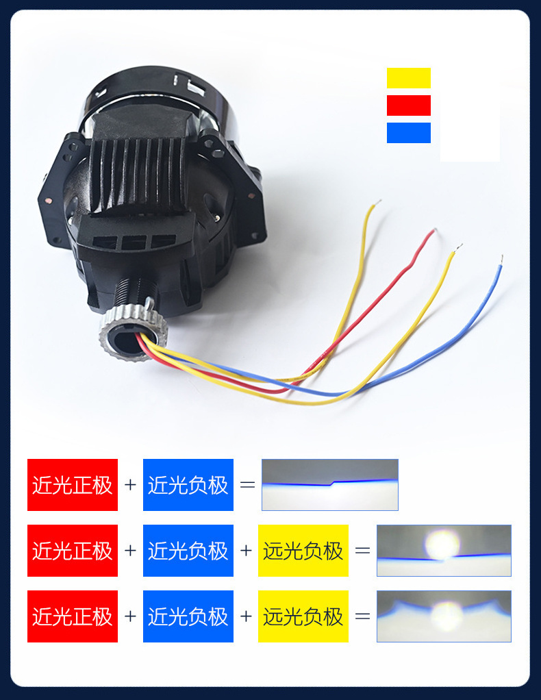 3 Inch  Bi LED Lens Module 70W Double Projector for Hella 3R Headlight H1 H4 H7 9005 9006 LED Light Auto Kit