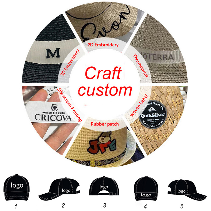 Custom Baseball Caps Logo Vintage Plain Dad Cap For Man High Quality Wholesale 100% Cotton Washed Embroidered Baseball Cap Hat