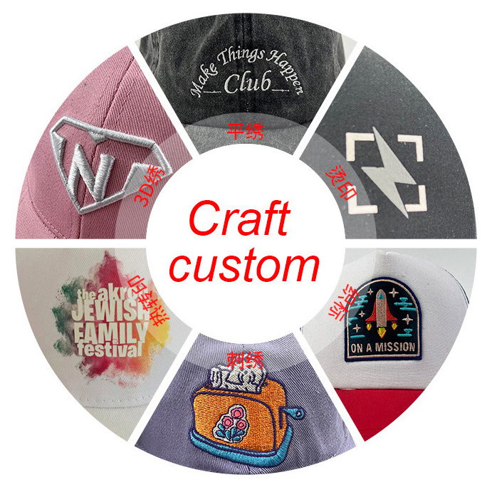 Custom Logo Baseball Caps For Man Hats Fitted Caps Running 6-Panel Baseball Embroidery Cap