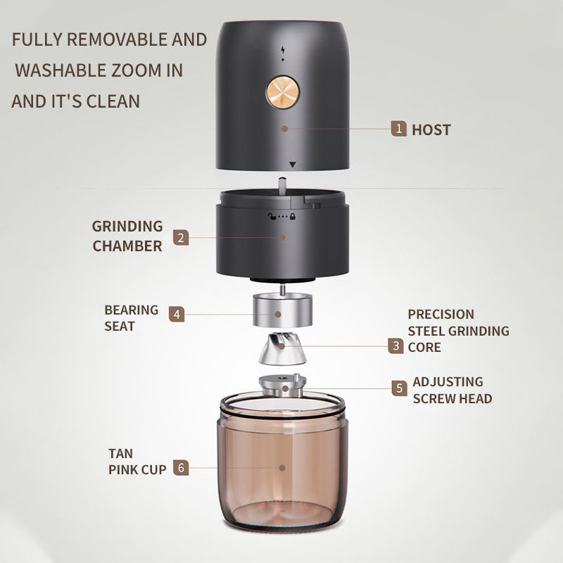 Grind Electric mini portable Coffee Grinder for Beans Spices and More 430 Stainless Steel Blades head Removable Chamber