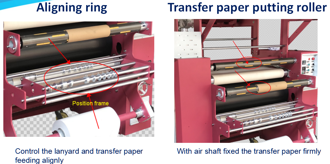 Double Side digital printing machine sublimation calendar for narrow fabric