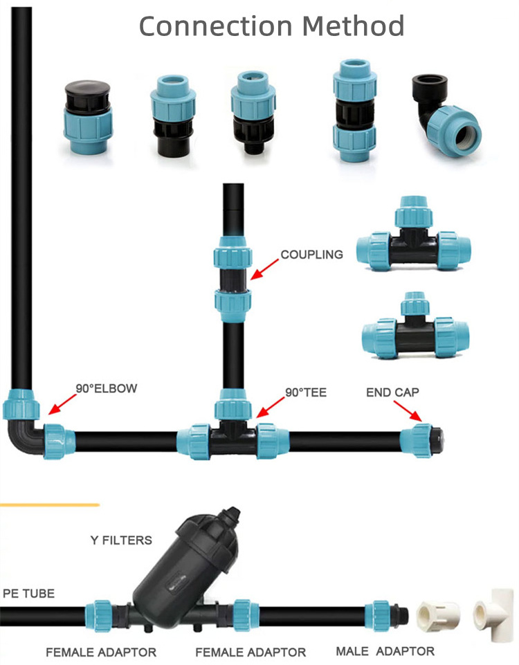 Farm 1 2 Irrigation Valve Plastic Drip Irrigation System HDPE Pipe PP Compression Fittings