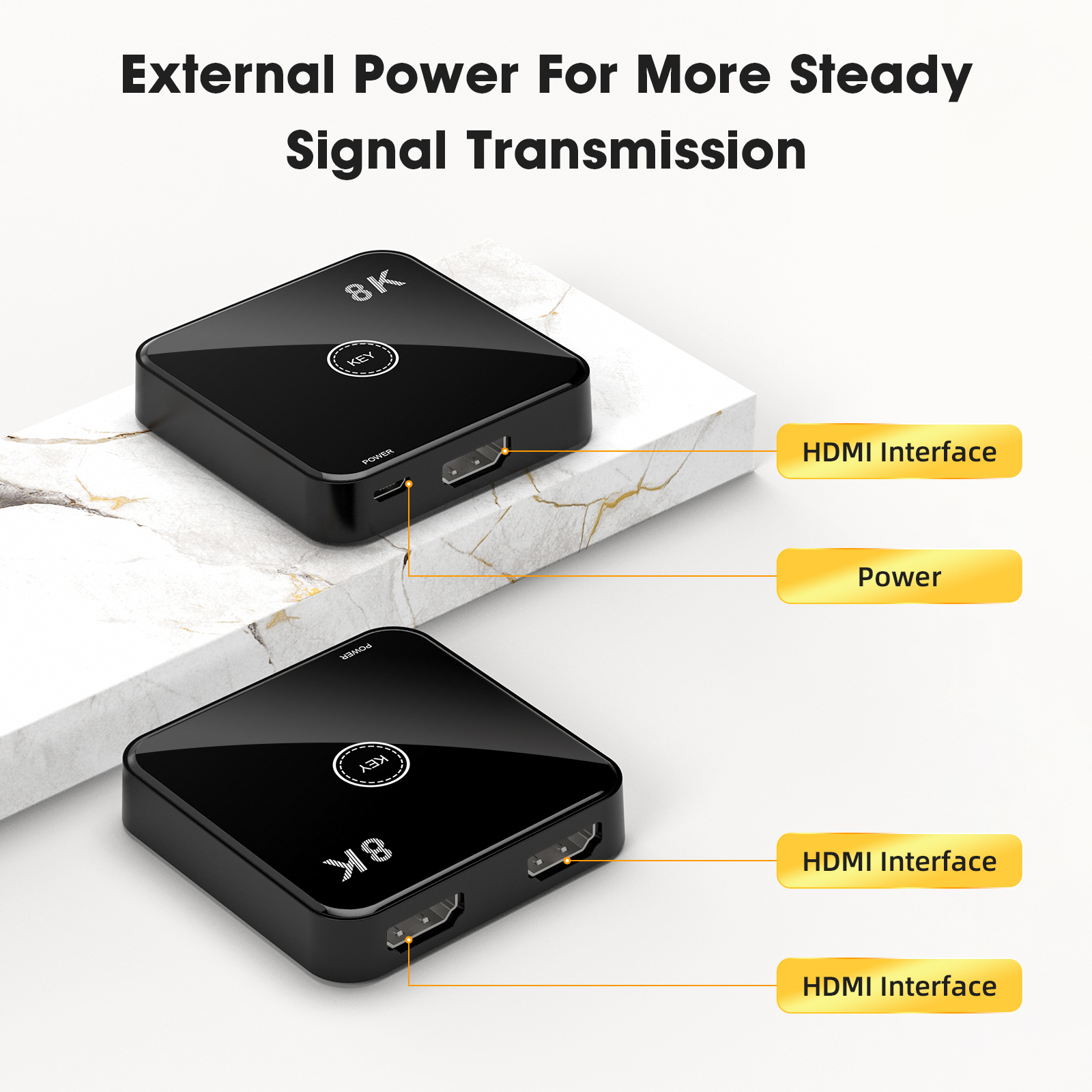 8K HDMI Bi-directional Switch HDMI2.1 Splitter 1x2 / 2x1 AB 4k Switcher with 2 Port Supports UHD 8K 1080P 3D HDR HDCP