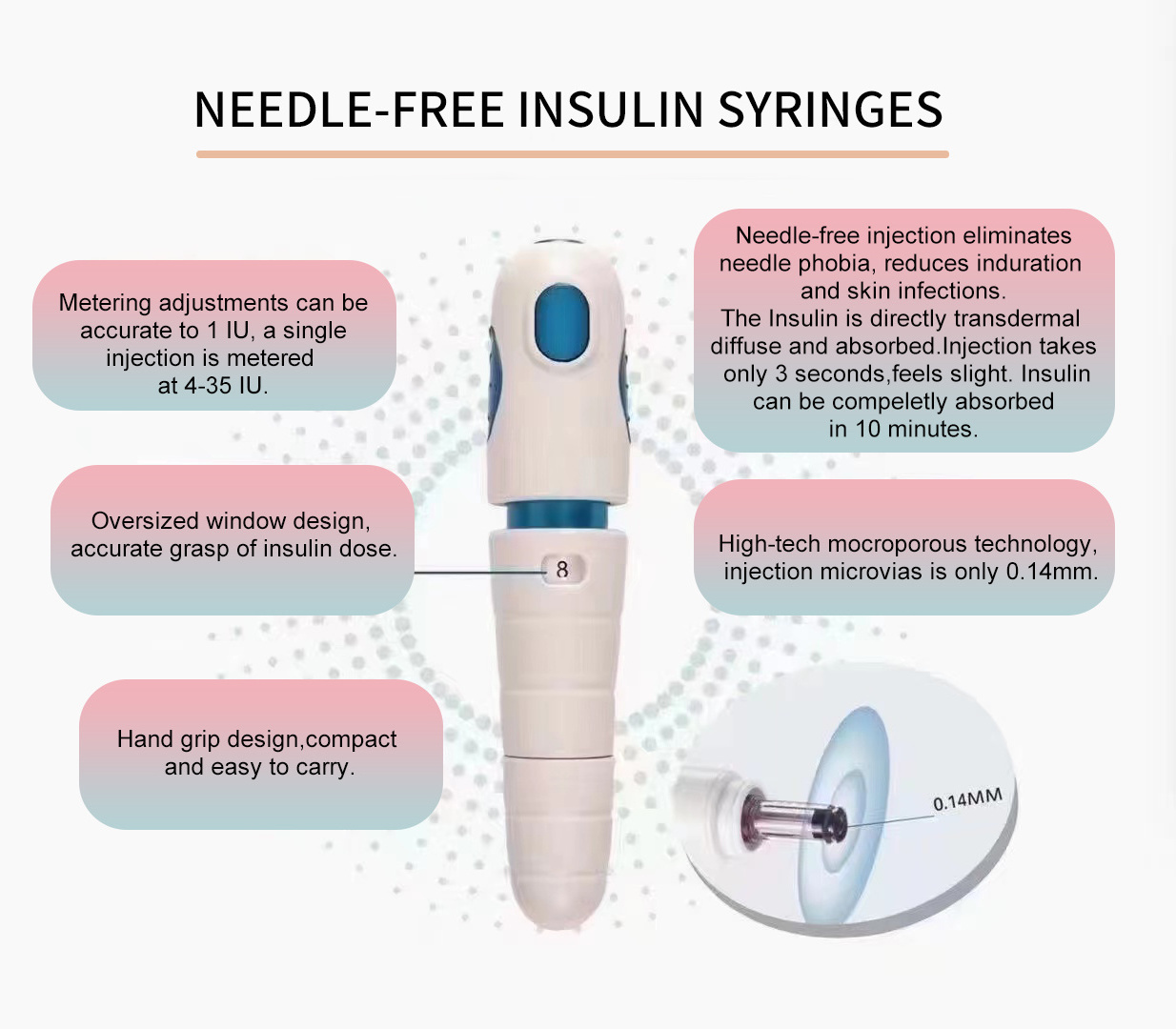 Factory OEM New adjustable needle free injectable 2 in 1Painless insulin pen needle free injection insulin syringe