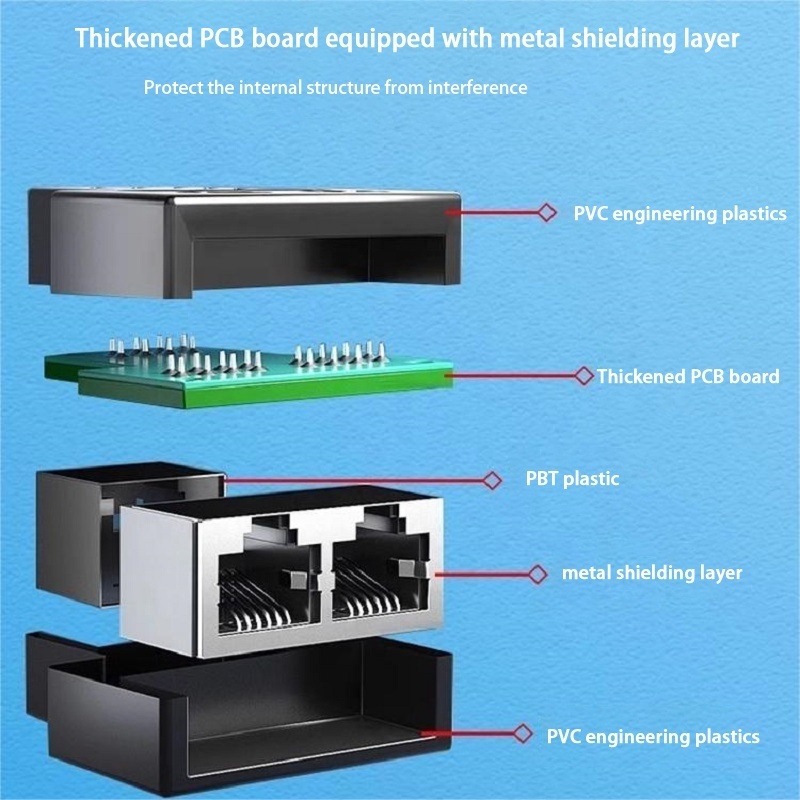 Telephone Cable Splitter 3 Way RJ11 Coupler Female 1 to 2 Adapter Branch 6P6C Extension Connector