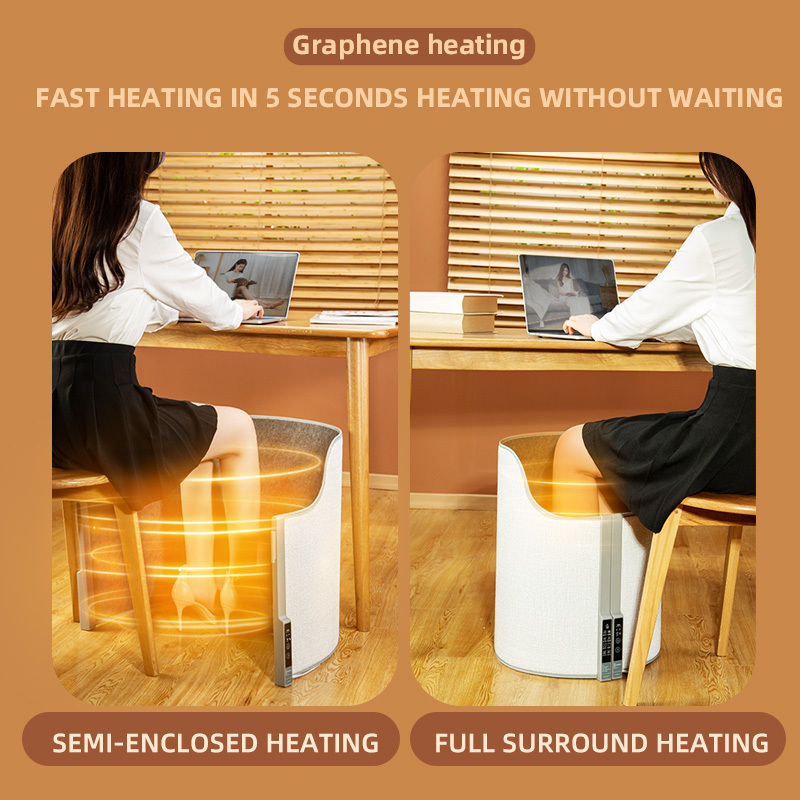 Foot Warmer Under Desk Heater Portable Space Heater for Office under Desk Quiet for Foot and Legs Quiet Electric Panel Heater