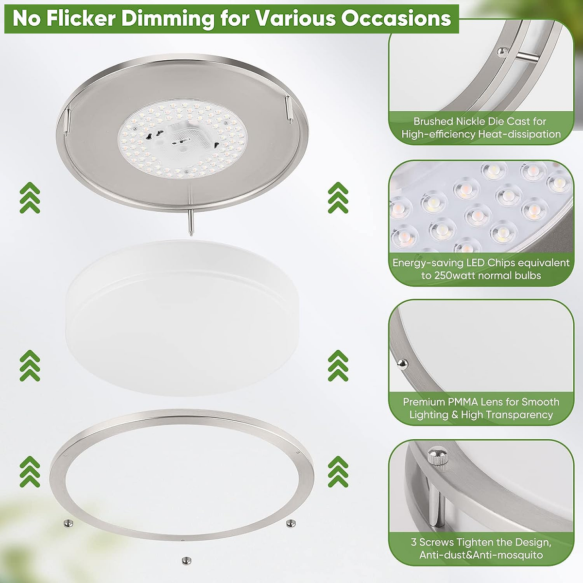 Fast shipping ceiling lights 10 12 14 16 18 24 32 inch led flush mount light ceiling CCT tunable ETL Energy star CE SAA