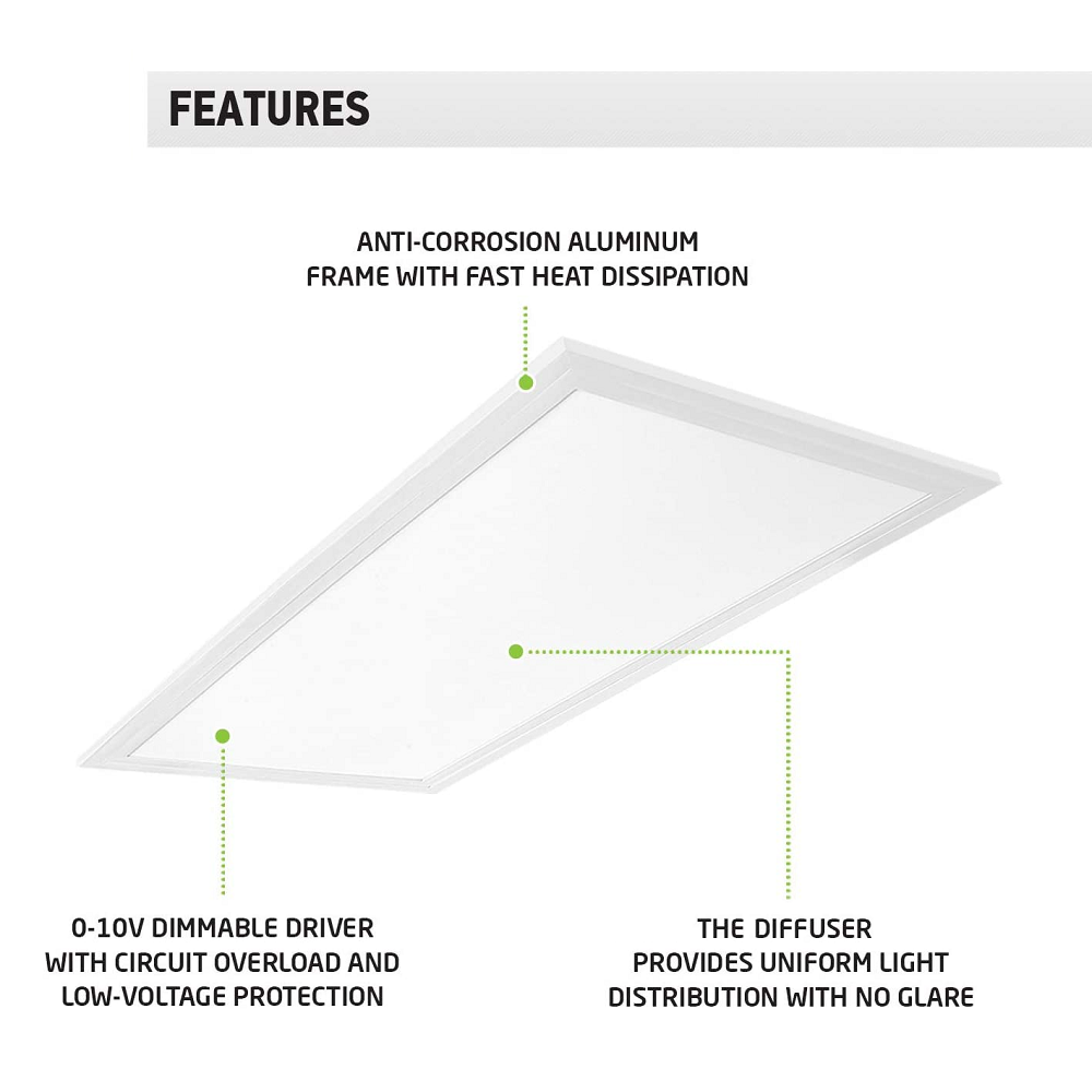 stocked led flat Panel light 120-277v dimmable ETL CE DLC CCT and power selectable drop ceiling office backlit fixture dustproof