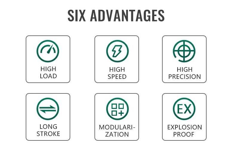 XYZ axis ball screw driven stage linear motion guide linear module slide table actuator 100mm 200MM 300MM