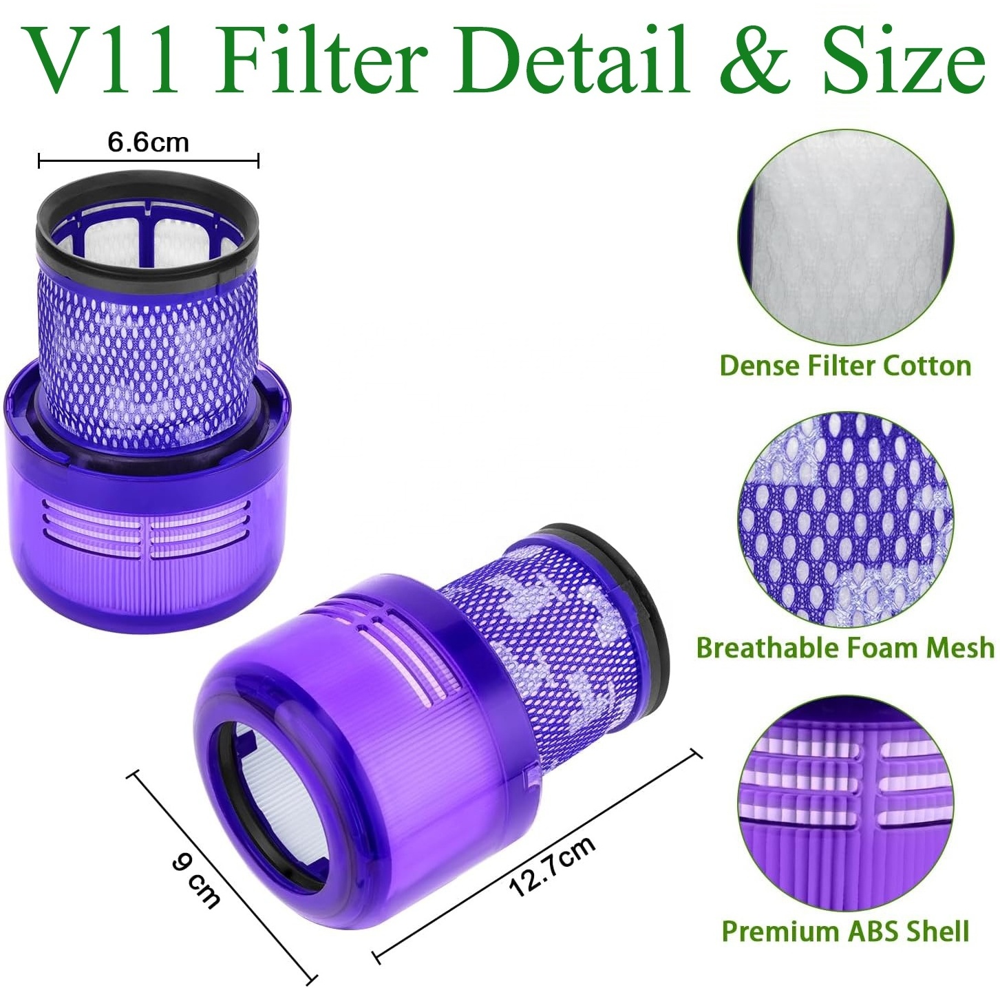 Dysons V11 Filter Replacement, V11 Animal Torque Drive Complete Extra V15  Vacuum Cleaner, Compare to Part No. 97