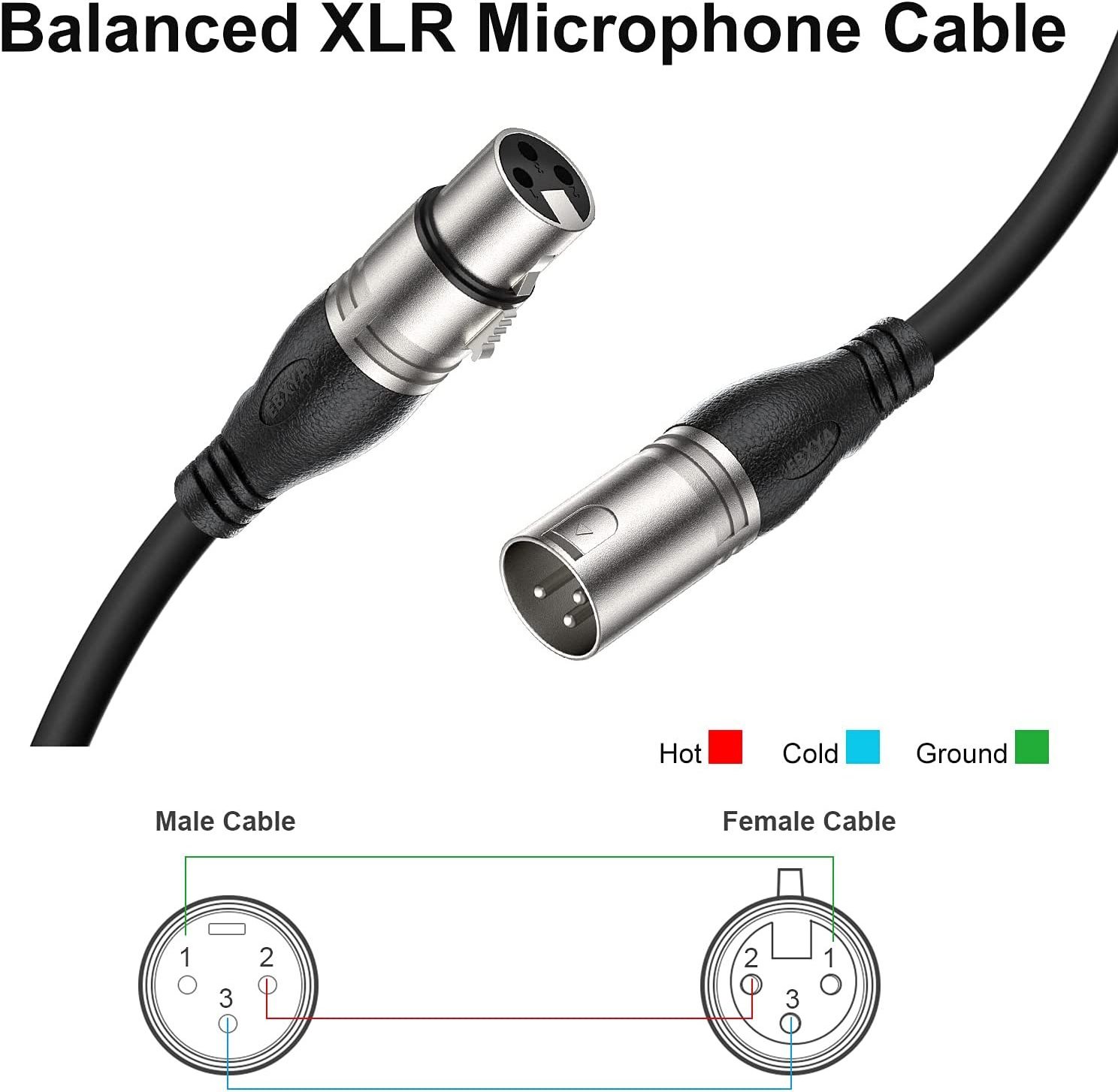 Premium Balanced Audio Interface Microphone Cable 3-Pin XLR Male to Female Mic Speaker Cable XLR Para Microfono