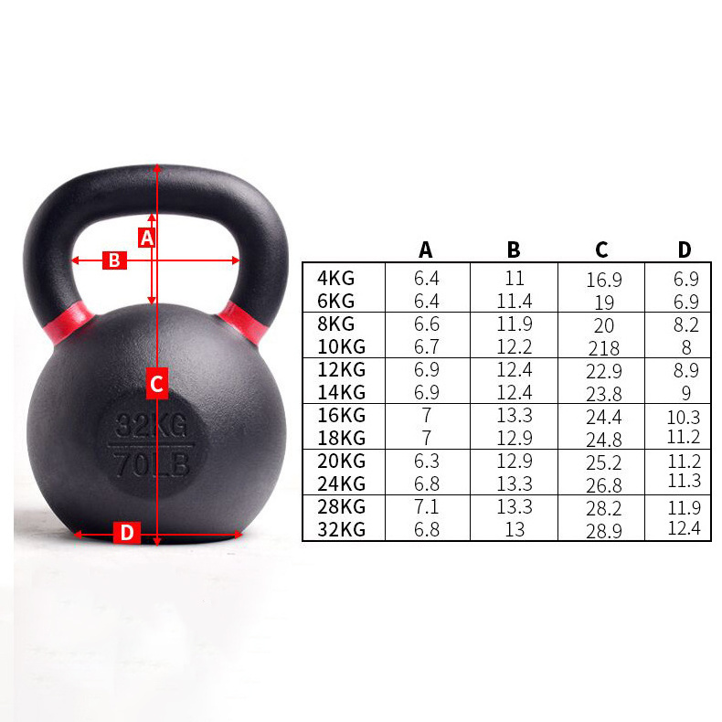 MKAS Gym Equipment Custom Made Wholesale Kettlebell Castiron 6Kg 16 20 Kg 32Kg China Cast Iron Competition Kettlebell