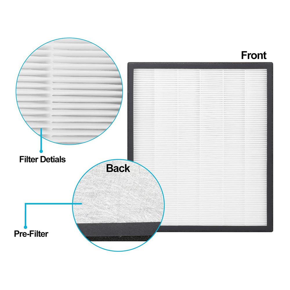 LEVOIT LV-PUR131-RF Air Purifier Replacement Filter True HEPA & Activated Carbon Filters Set