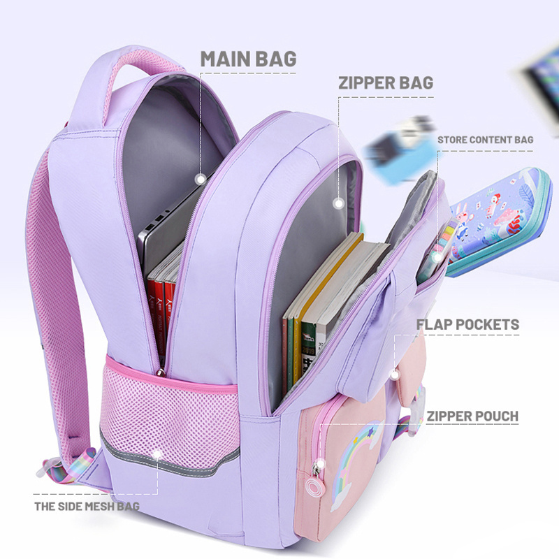 Cartoon mochilas high quality waterproof anime school backpack teens students backpack school bags