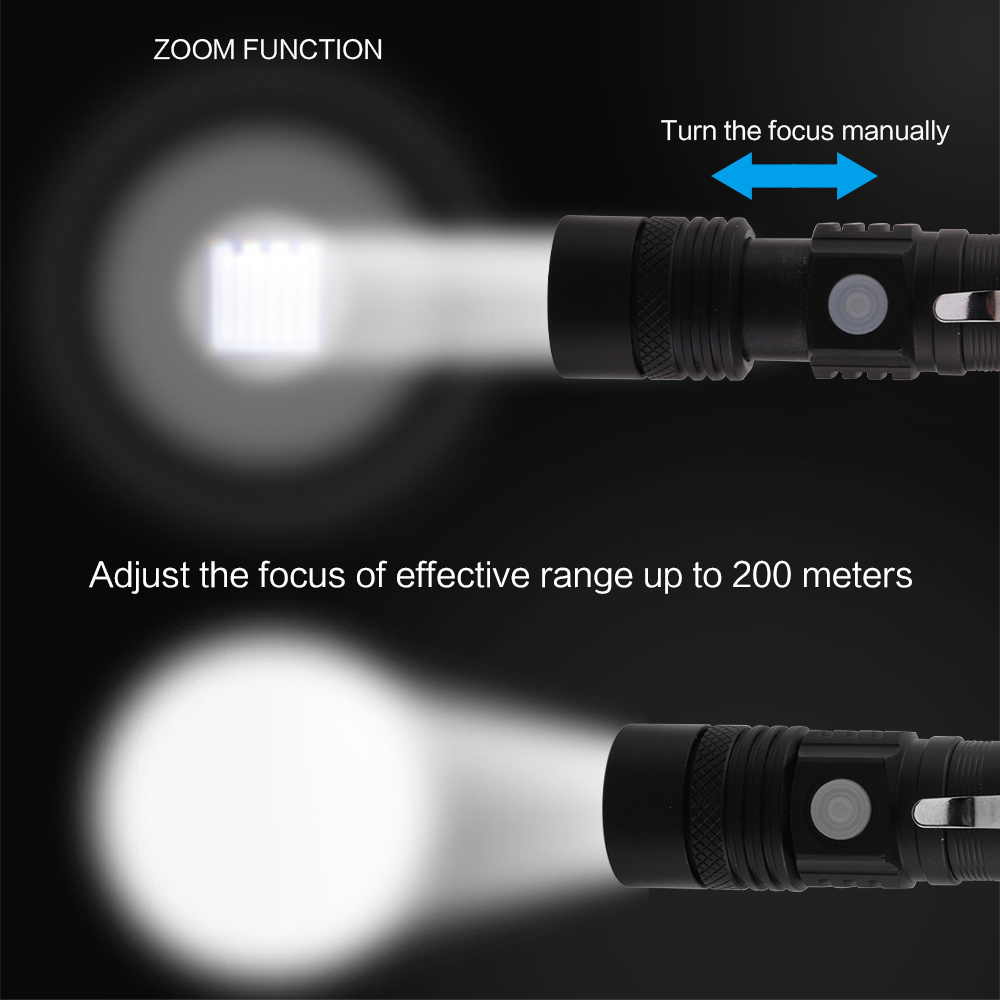 BORUiT high-quality multi-function flashlight LED zoom outdoor waterproof and USB rechargeable tactical flashlight with SOS