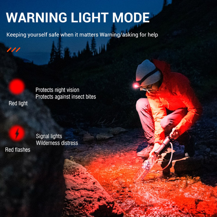 BORUiT White Red LED Strip Sensor Headlamp with 6 Working Modes Rechargeable Built-in Battery Head Flashlight with Hidden Hook