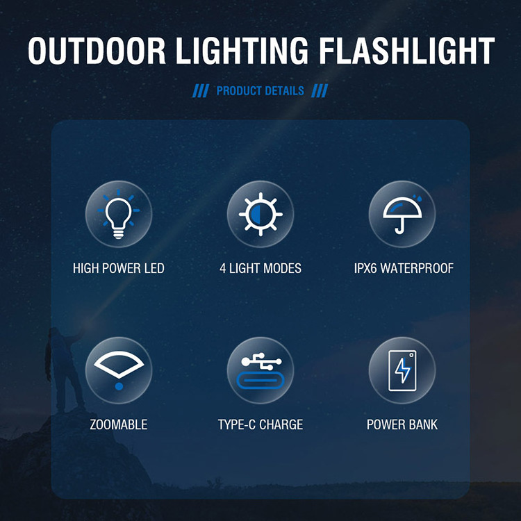 High Power 5000 Lumen Flashlight Type C charging 1000 Meters Smart Zoom Function Waterproof IPX6 For Camping Outdoor Emergency