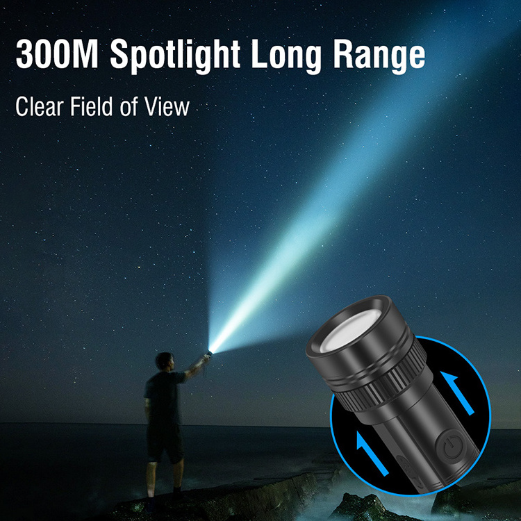 Boruit ST12 Long Range Zoom Focus LED Flashlight White Laser Camping Light Waterproof Rechargeable Flashlights