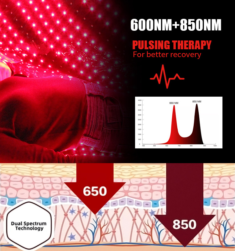 Red Smd 660nm 850nm Wavelength Hot Sale Pain Relief Wrap Blanket Red Light Therapy Bed For Full Body