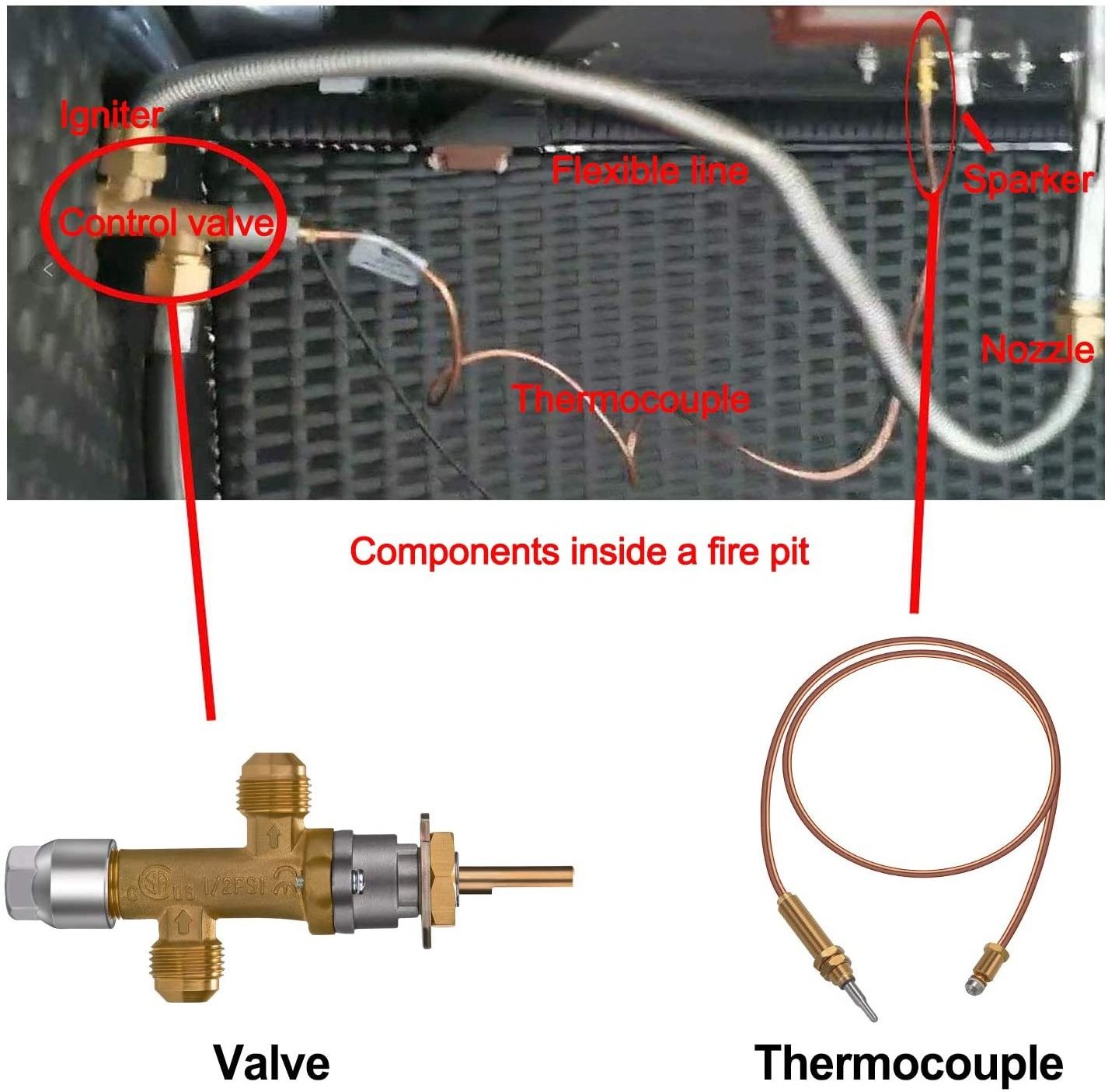 Low Pressure LPG Propane Gas Fireplace Fire Pit Flame Failure Safety Control Valve Kit, Low Pressure Propane Fire Pit