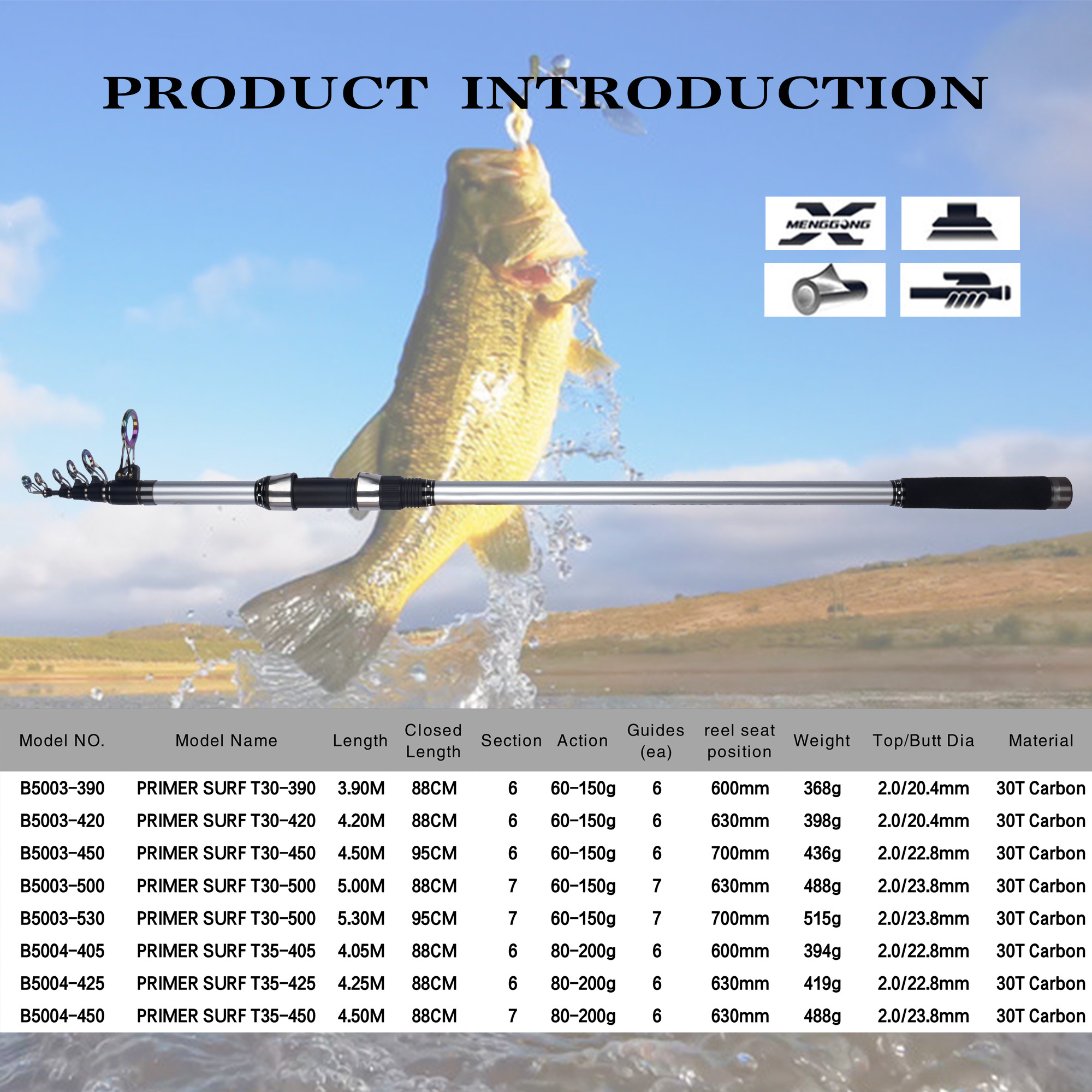 Surf Rod 5.3/5.0/4.5/4.2/4.05/3.9m Telescopic Fishing Travel Spinning Power 60-200g Throw Surfcasting Shore Casting Pole