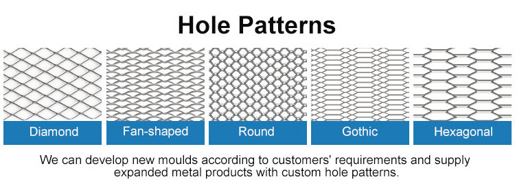 Construction Brick Wall Reinforcing Plastering Expanded Metal Mesh Wire Mesh