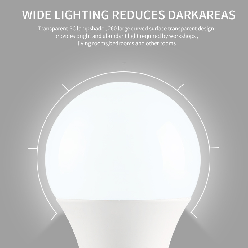 Surface mounted shopping mall rechargeable 7 watts led bulb