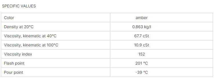 Antioxidant 32# 46# 68# 4L Drum anti corrosion zinc dithiophosphate zddp oil additive Petrochemical Product