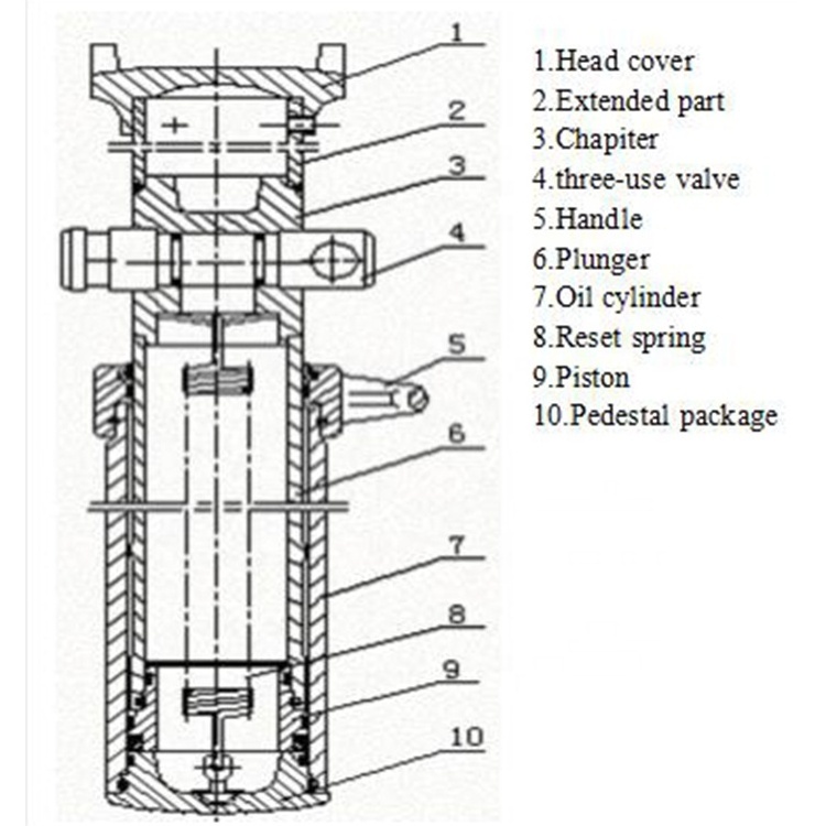 DW Outer Injection Coal Mining Hydraulic Acrow Prop Underground Coal Mine Tunnel Support Pit Props