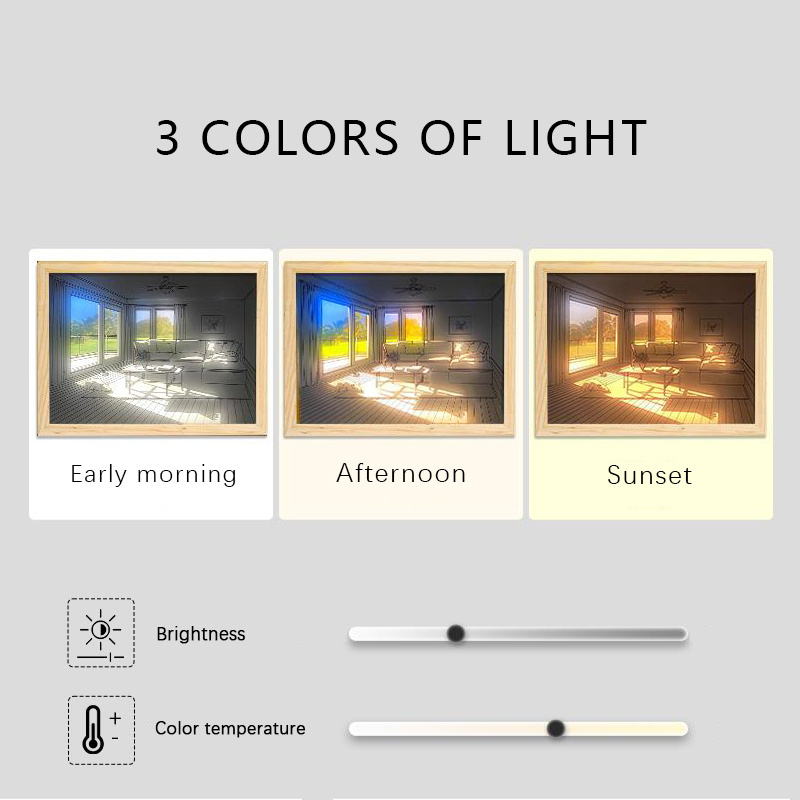 INS Deco Led Light Painting USB Plug Dimming Wall Artwork Table Lamp Gift Indoor Sunlight Window Wooden Photo Night Luminous