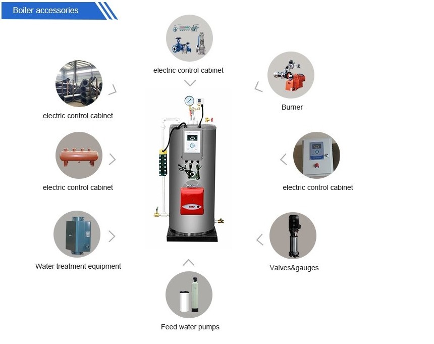 Industry Vertical Biomass fuel fired wood chip Pellet 3kw Steam Generator boilers