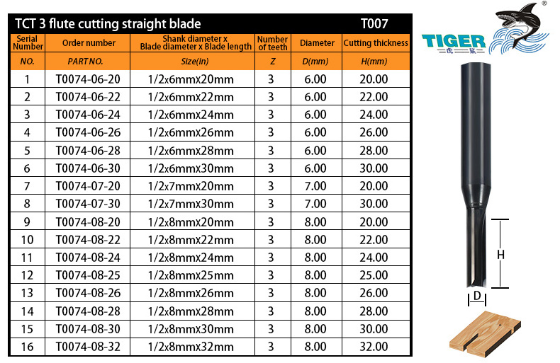 Factory Sales Tiger CNC Cutting Tools 3 Flute Flat Square Milling Cutter Carbide End Mill For Wood Three Slot Cutter Bit