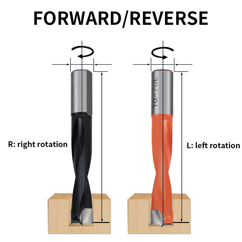 2/4 Flute Left Right 8*70L/R Square Carbide Tipped Woodworking Cutting Tools Hole Opening Drill Bit Hinge Boring Forstner Bits