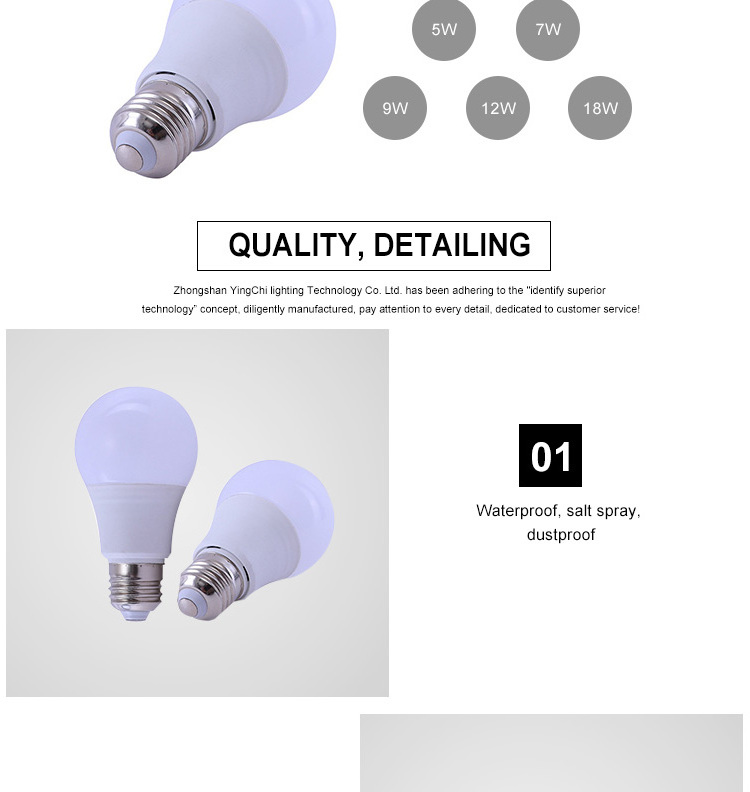 Waterproof Salt Spray Led Bulb Plastic Lamp E27 E40 Led Lighting Buld 5W 7W 9W 12W 15W 18W CE 75 80 Prices Led Bulbs in Dubai