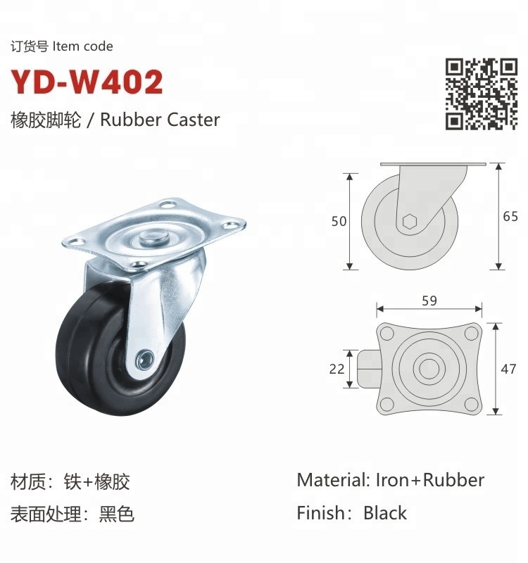 High quality Different types rubber ball caster from caster wheel factory