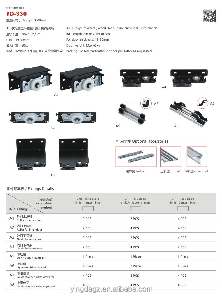 China High Quality Good Heavy 60KGS Cabinet Sliding Door Roller Caster Wheels for Wardrobe Door